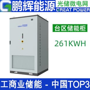 Taiwan District Energy Storage Cabinet for Three-Phase Imbalance Regulation in Grid-Connected Photovoltaic Microgrid with Integrated Energy Storage